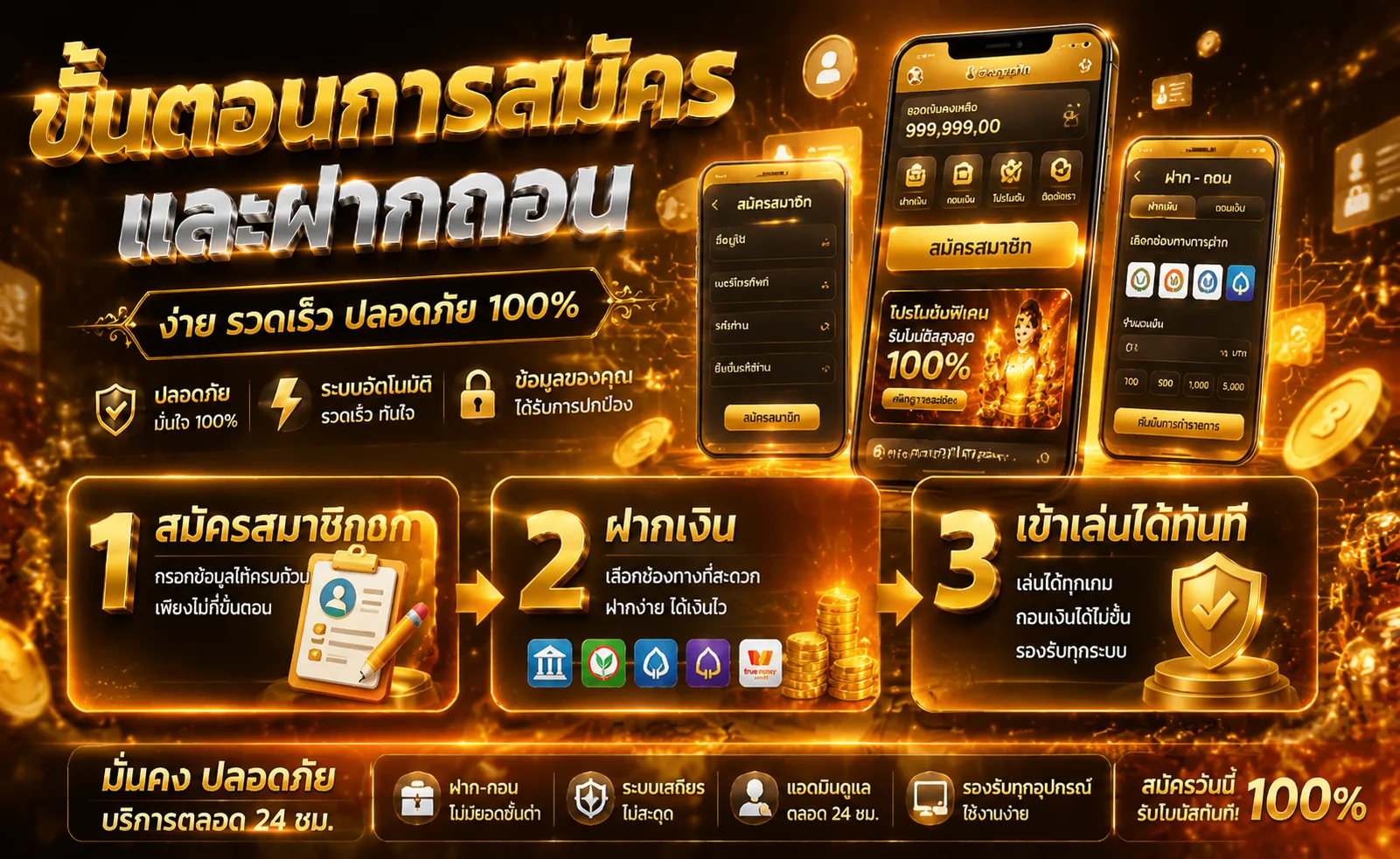 วิธีสมัคร BIG888 ฝากถอนออโต้ ผ่าน True Wallet
